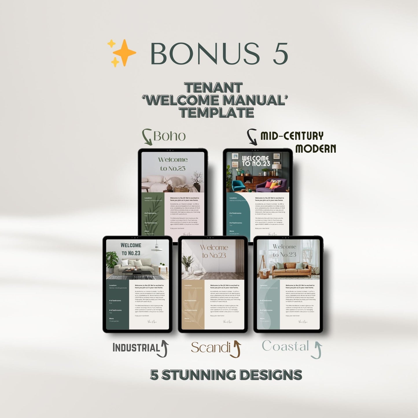 Welcome manuals For House Shares